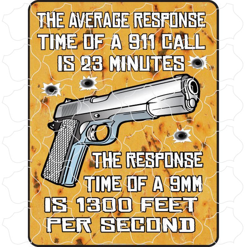 Average Response Time The Average Response …