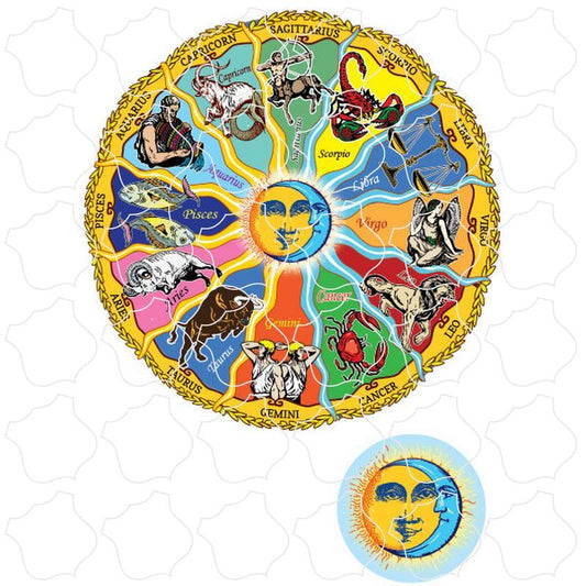 Novelty Zodiac Signs Circle